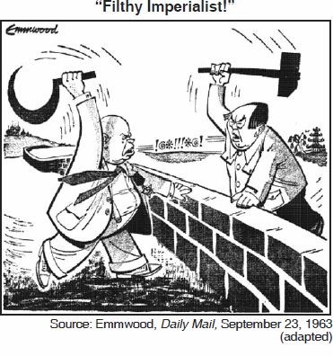 A UK newspaper caricature depicting Khrushchev and Mao arguing