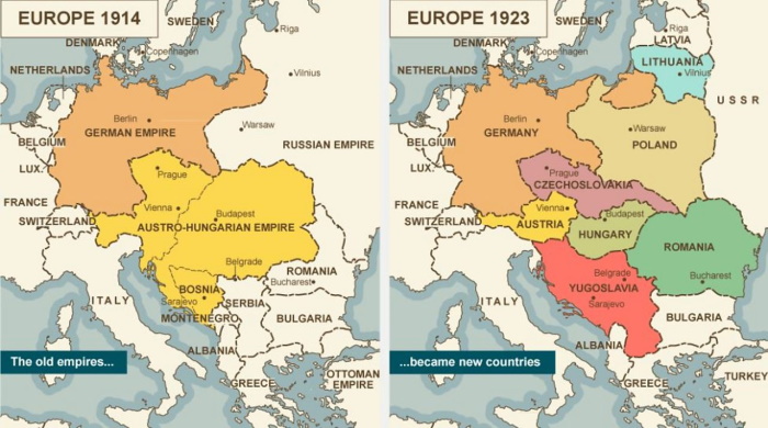 Map of major territorial changes in Europe after the World War I - BBC